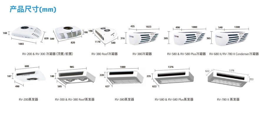 Custom Transport Refrigeration Units · Multi-Brand Solutions